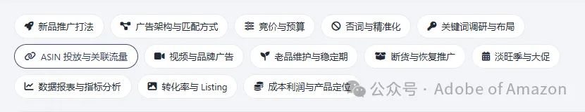 13个核心主题 框架展示图