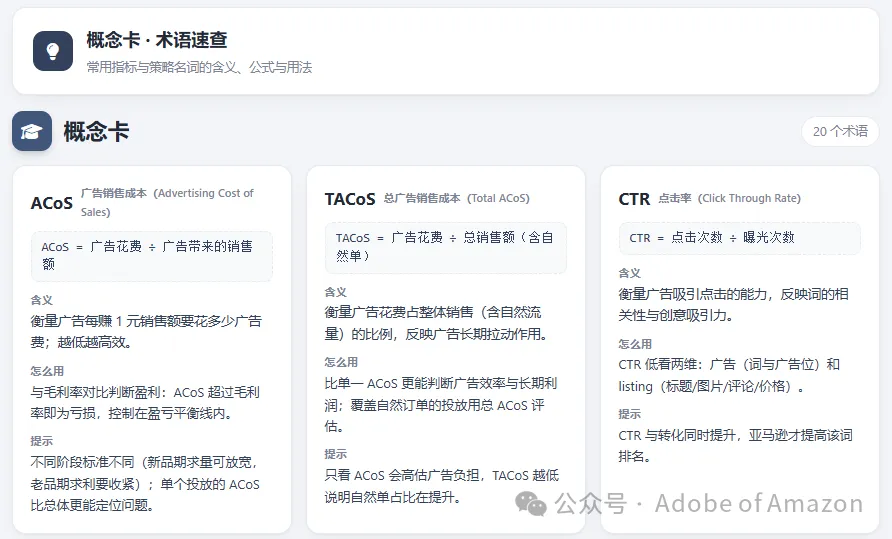 20张概念卡 示意图